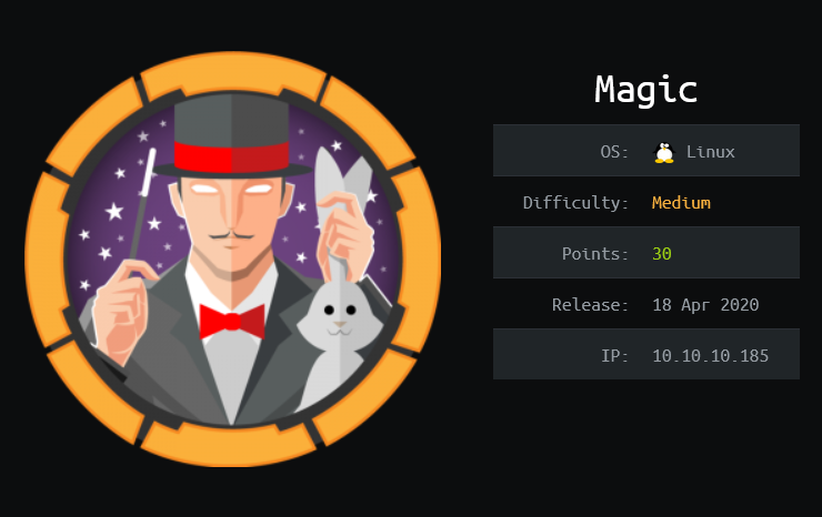 HackTheBox - Magic